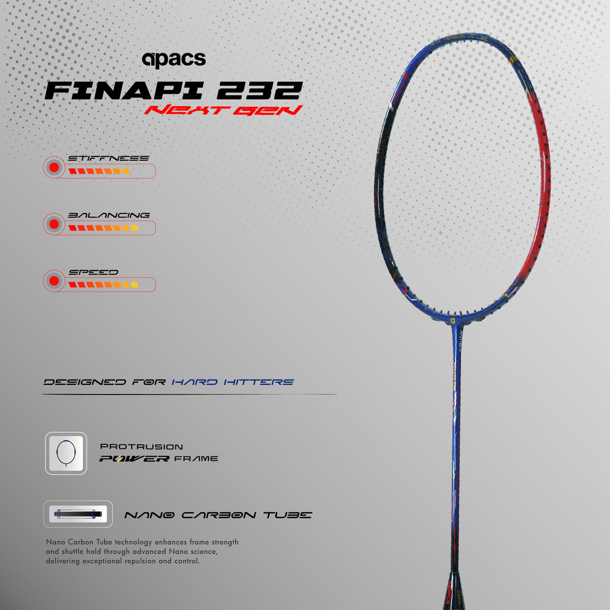 Finapi 232 Next Gen