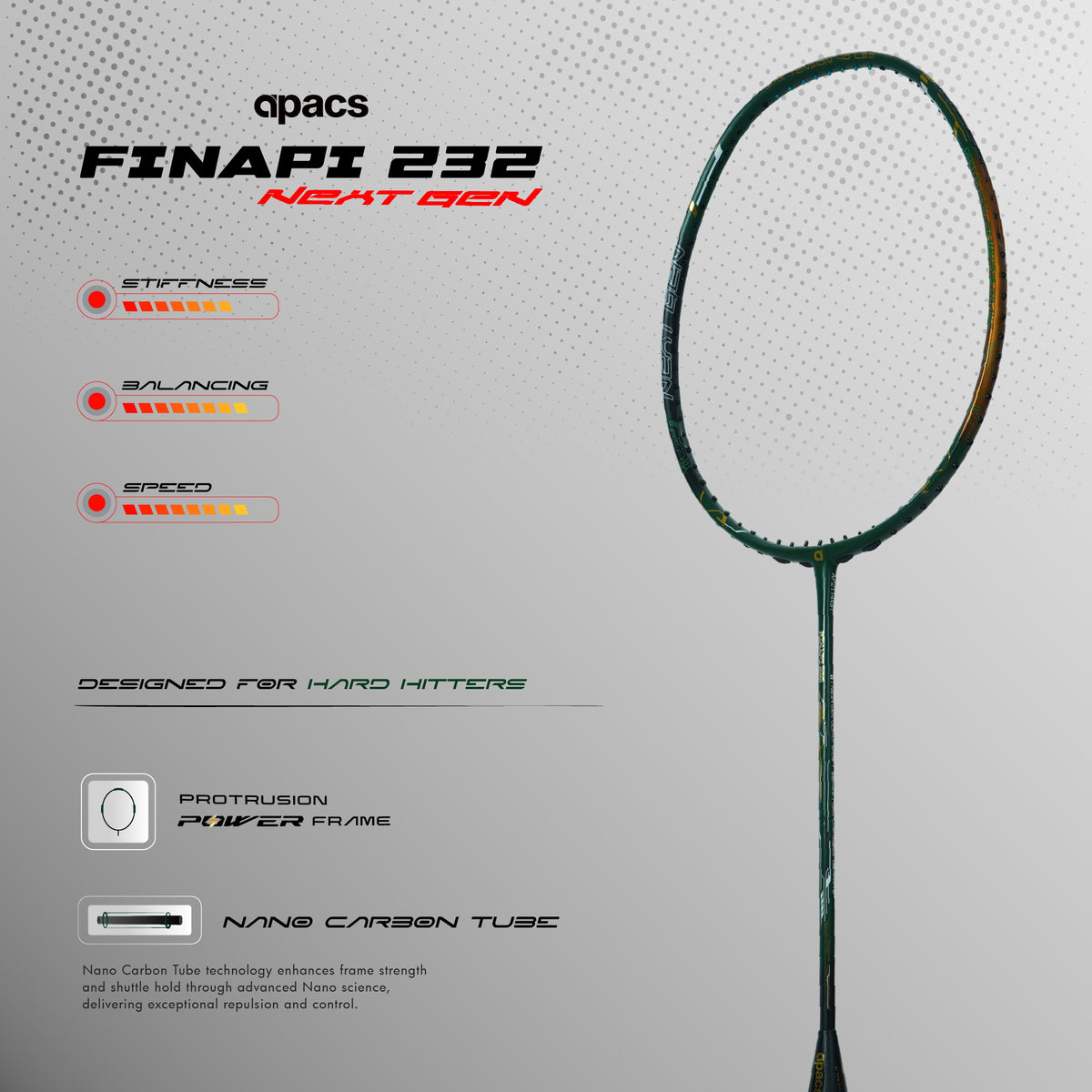Finapi 232 Next Gen