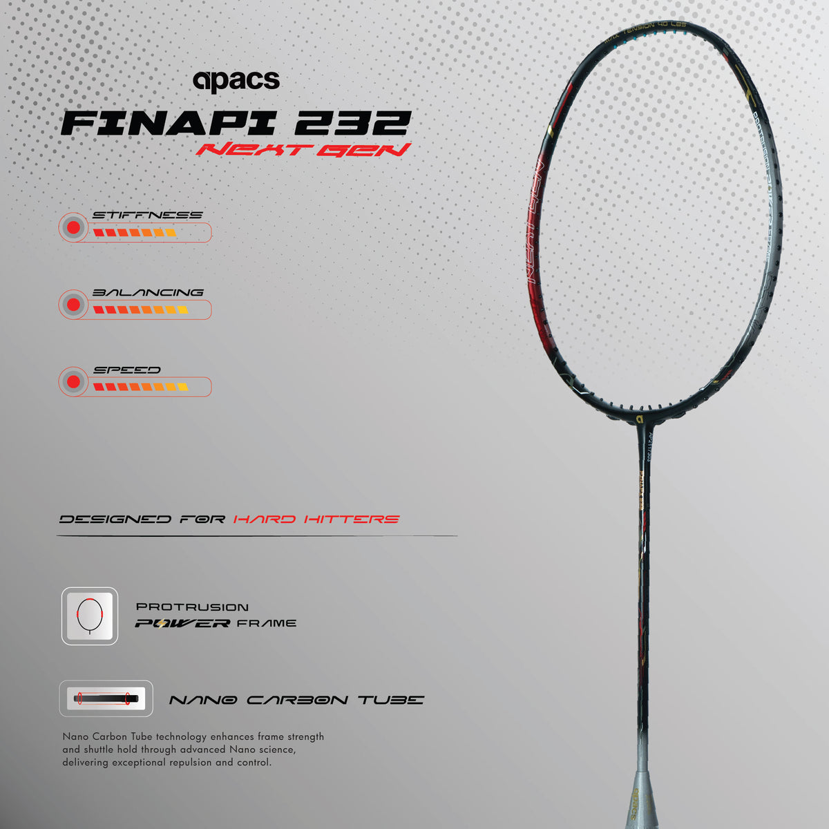 Finapi 232 Next Gen