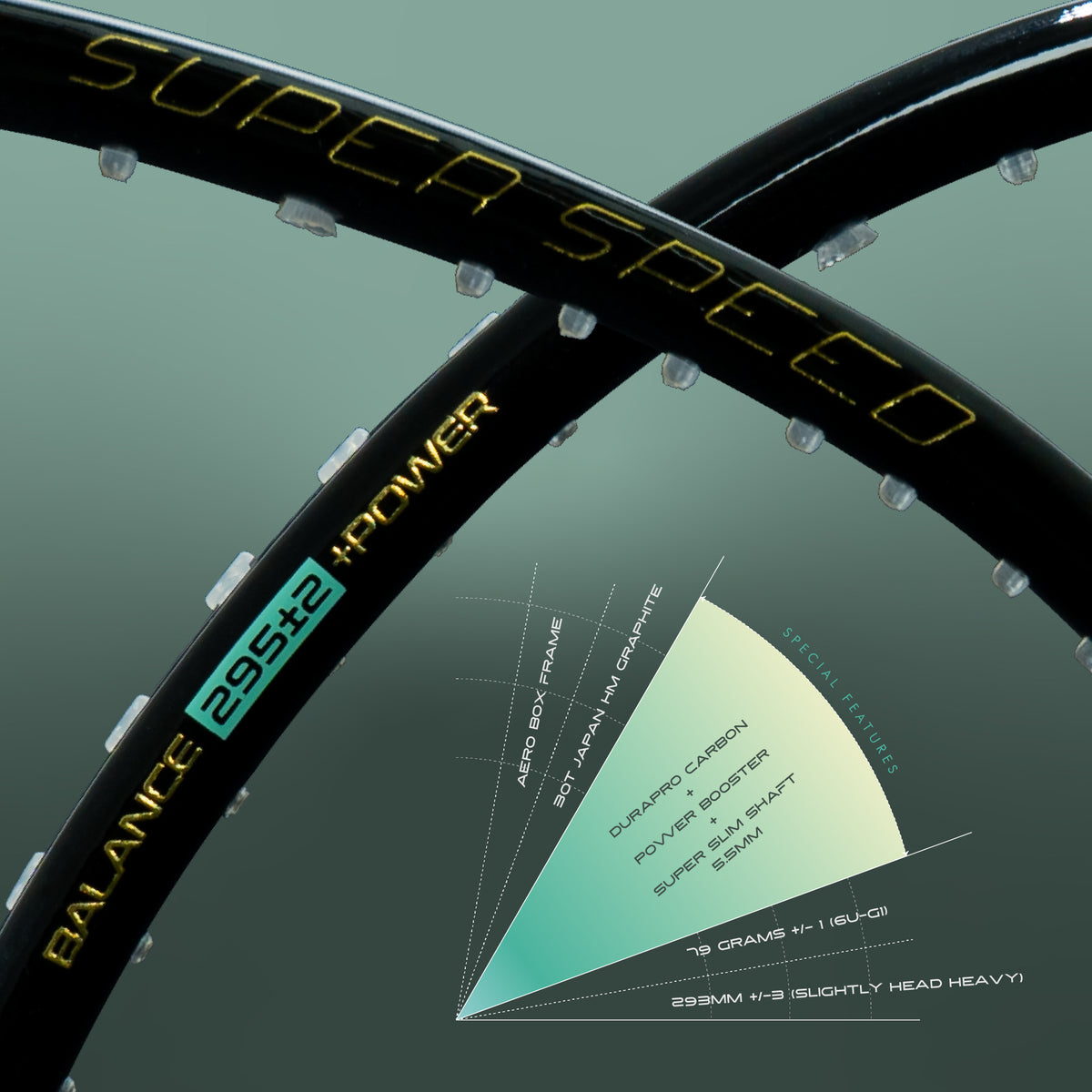 Super Speed