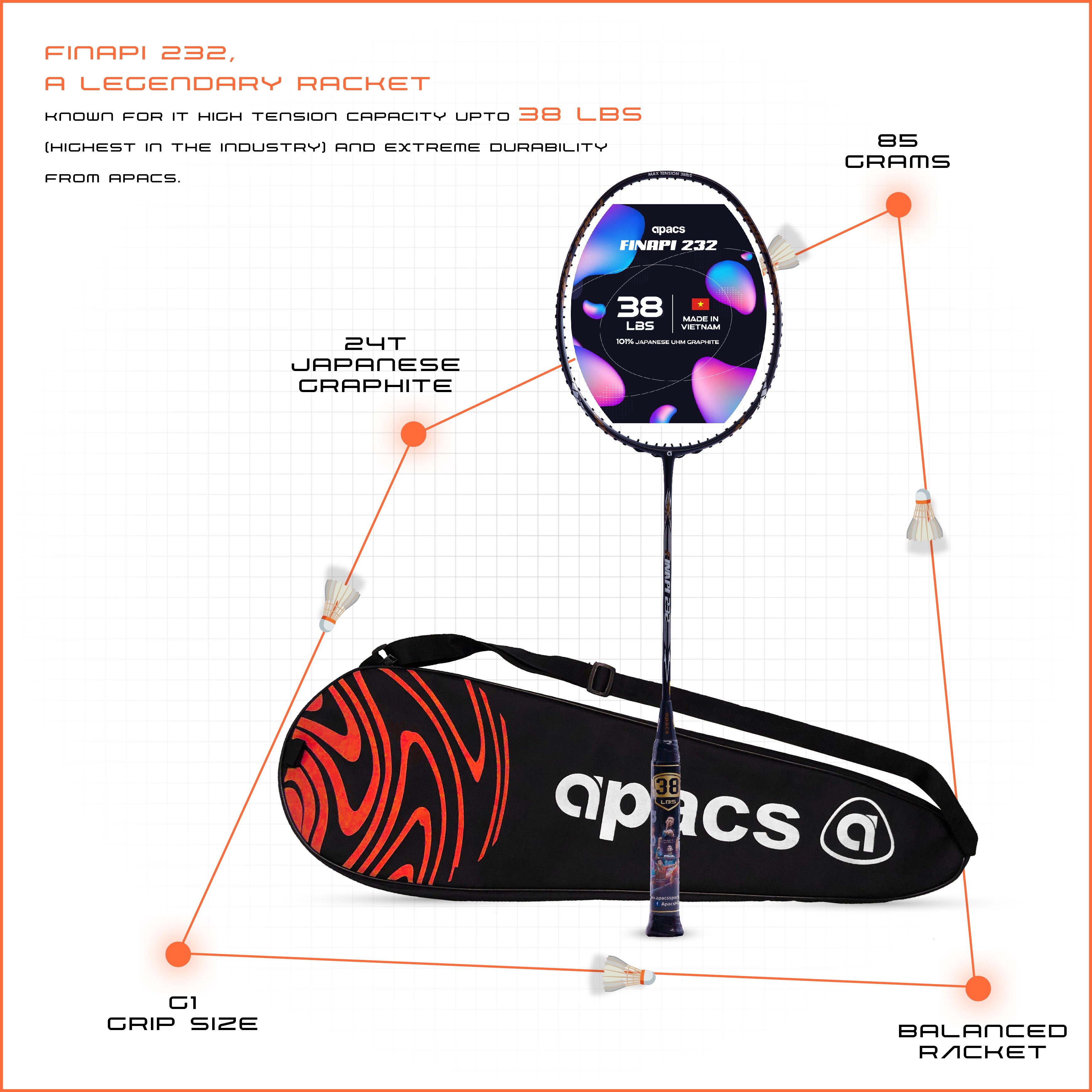 Apacs Racket Inapi 23 Apacs Finapi 232 – Badminton People