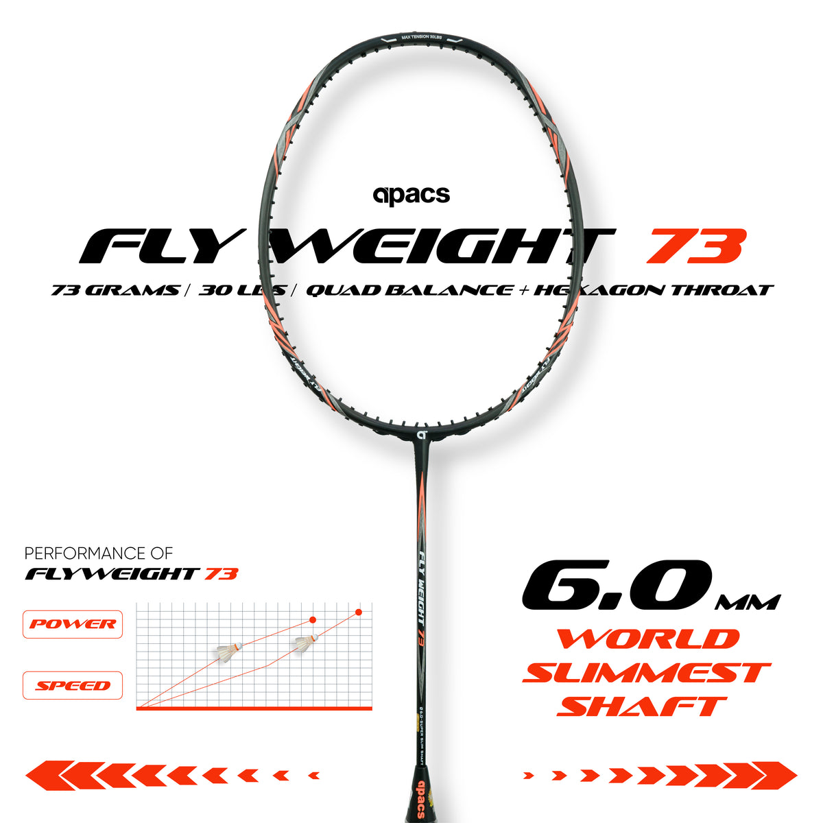 Fly Weight 73