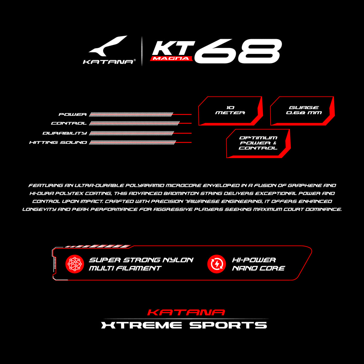 KT-68 (All Rounder)