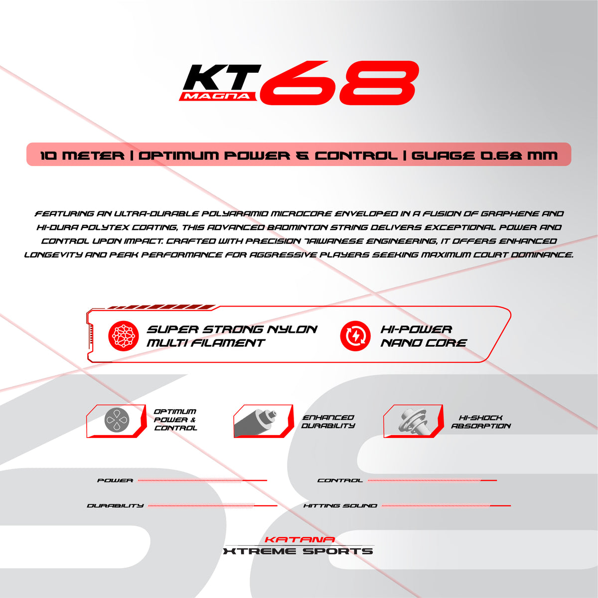 KT-68 (All Rounder)