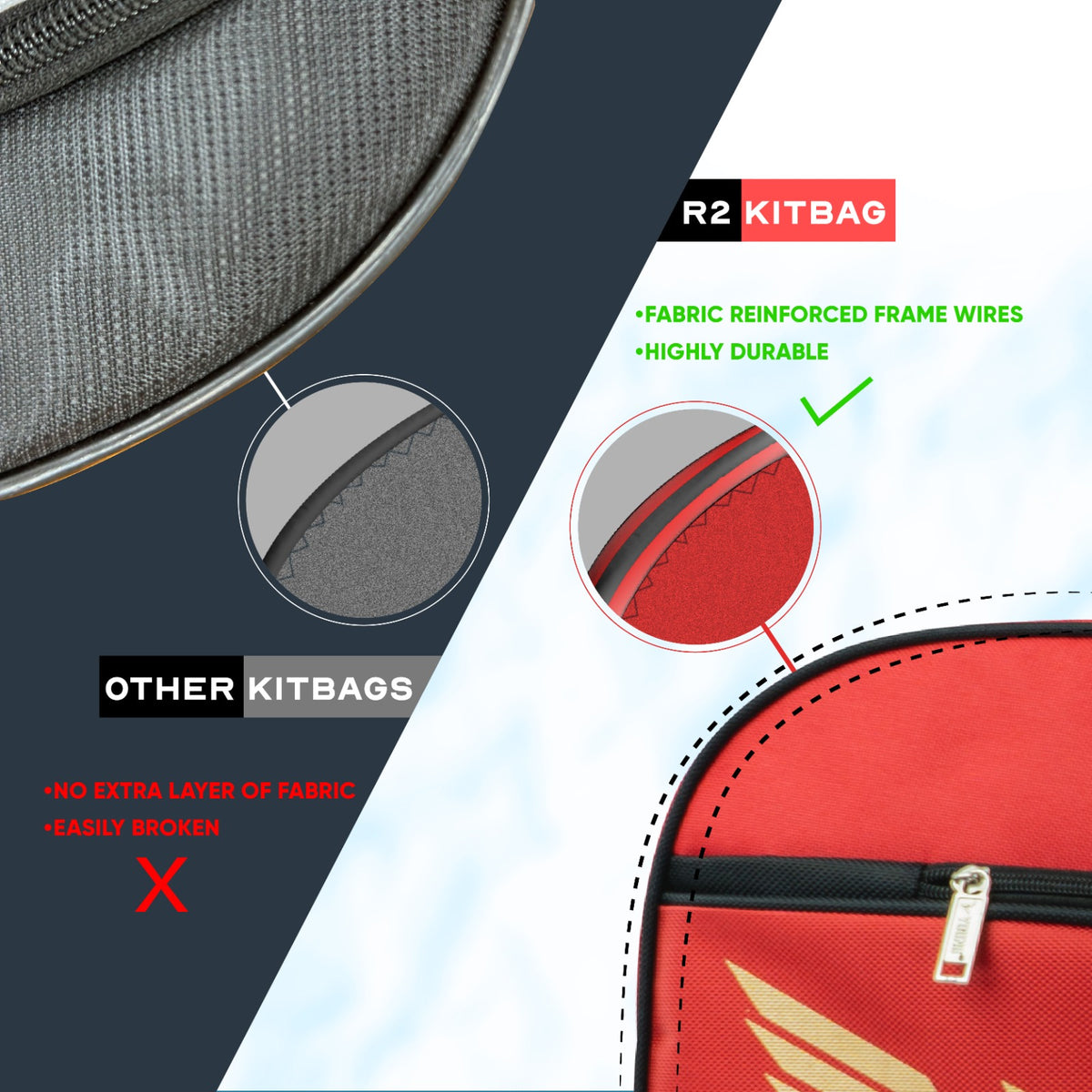 R2 Kitbag