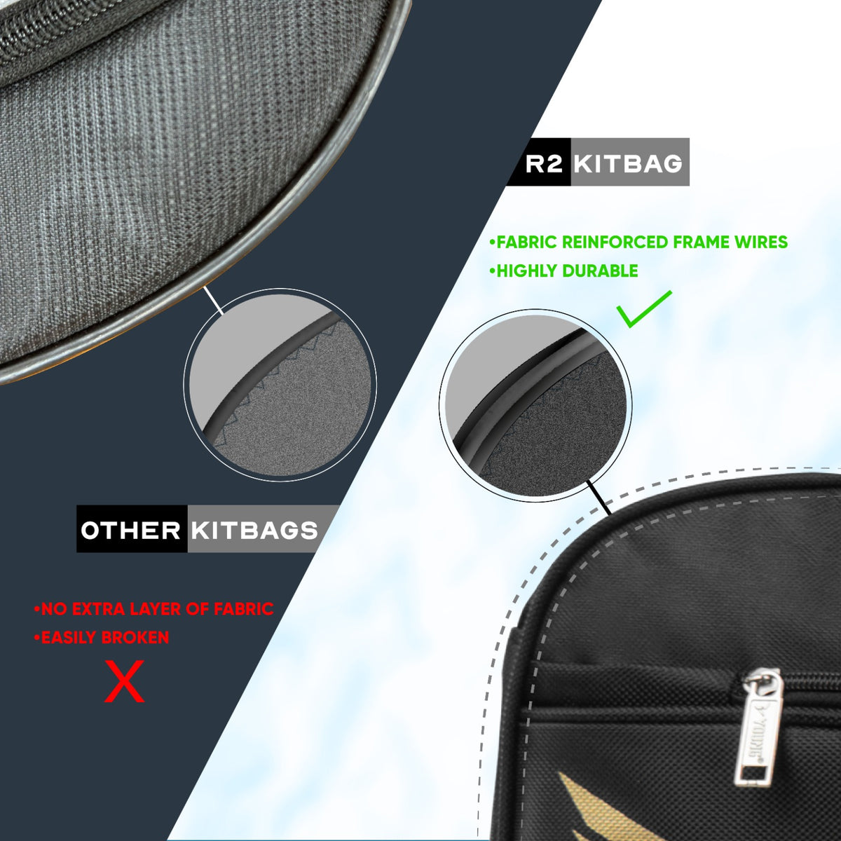 R2 Kitbag