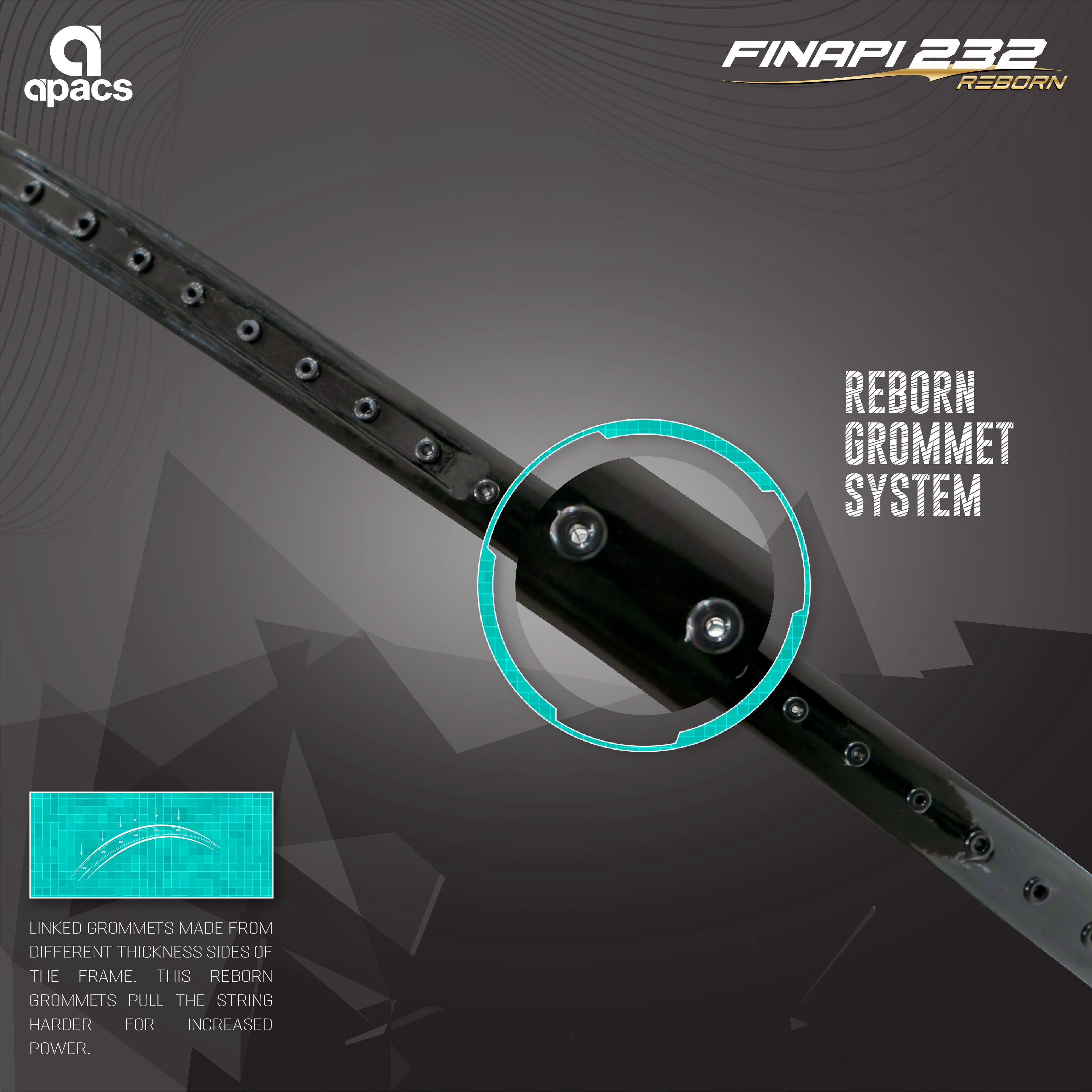 Apacs Racket Inapi 23 Apacs Finapi 232 Armor | 38LBS Max Tension | High Modulus Graphite ...