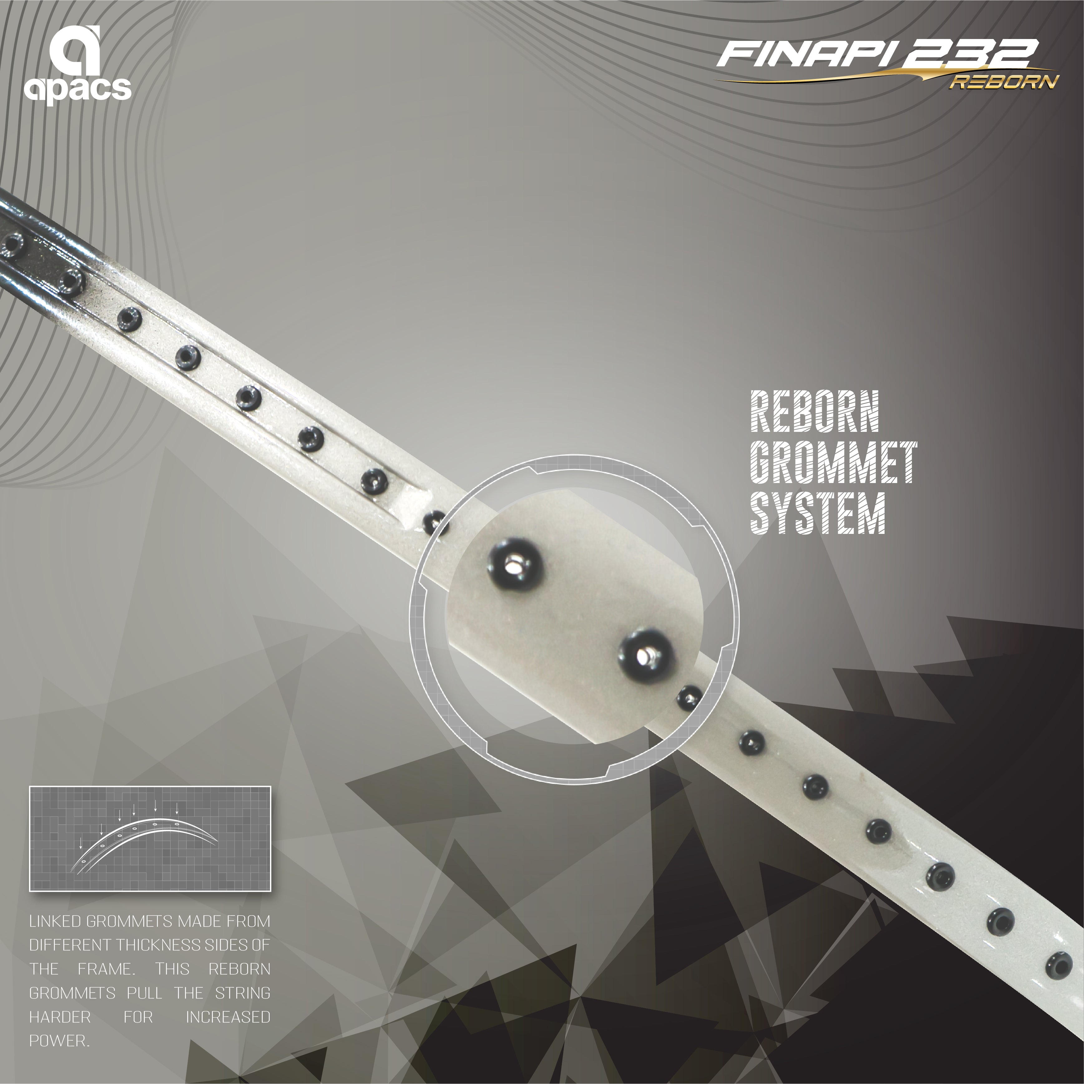 Apacs Racket Inapi 23 Apacs Finapi 232 Armor | 38LBS Max Tension | High Modulus Graphite ...