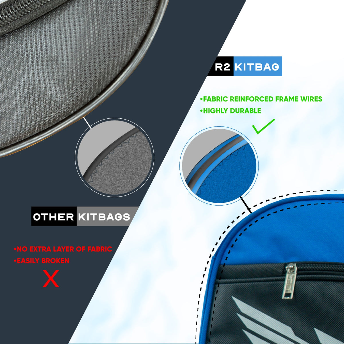 R2 Kitbag