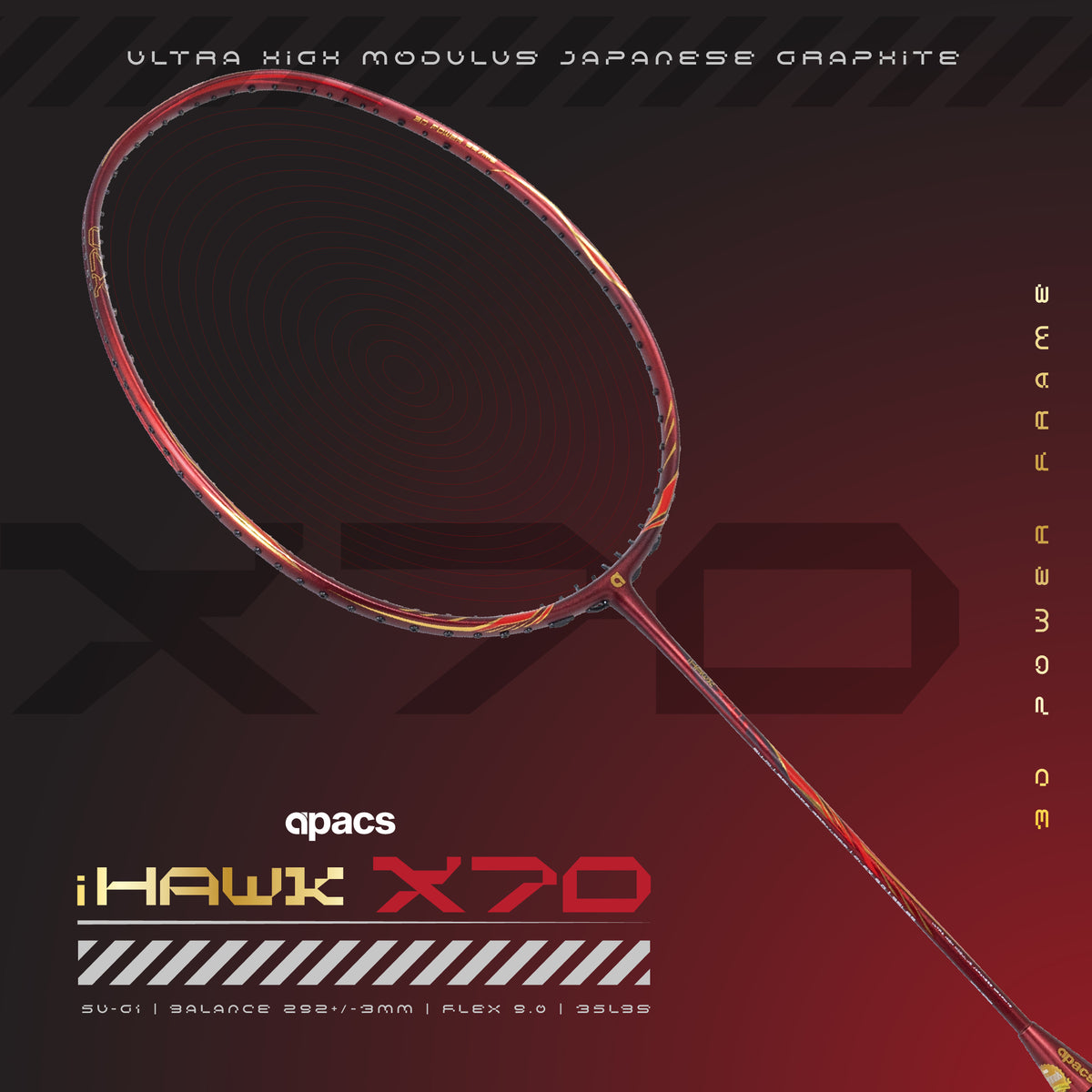 iHawk X70
